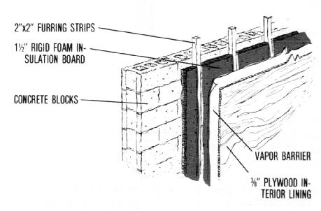 vapor barrier wall assembly