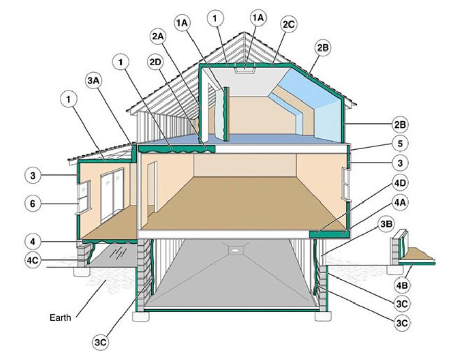 insulate drywall