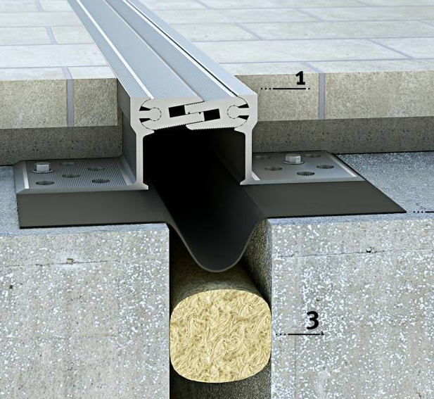 building expansion joint