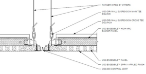 Best Tips for Drywall Control Joints - Helping You Fight Cracks