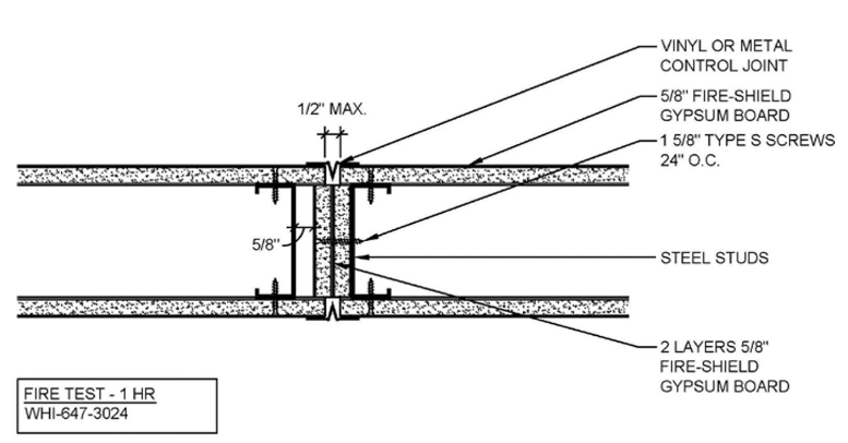 control joint drywall