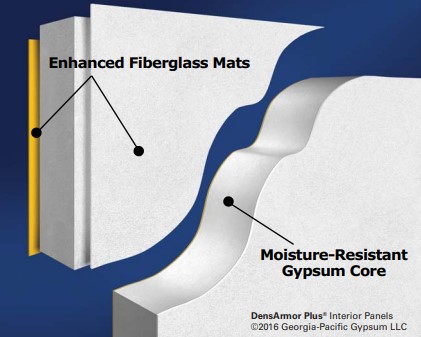 Georgia Pacific DensArmor Plus Interior Drywall