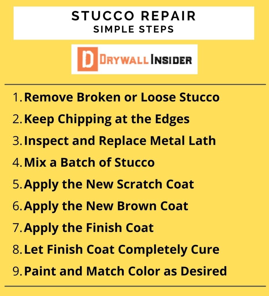 stucco repair steps